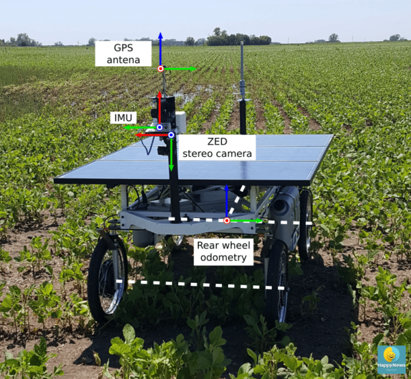 Real Robotic farming with Solar powered weed remover